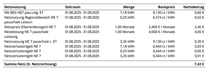 Screenshot 2025-11-02 at 09.21.23