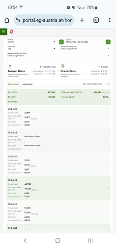 Screenshot_20250427_105431_Chrome