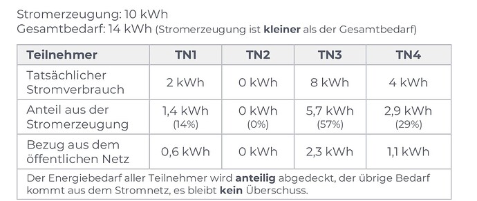 Screenshot_2025-05-20-11-48-54-761_org.mozilla.firefox-edit