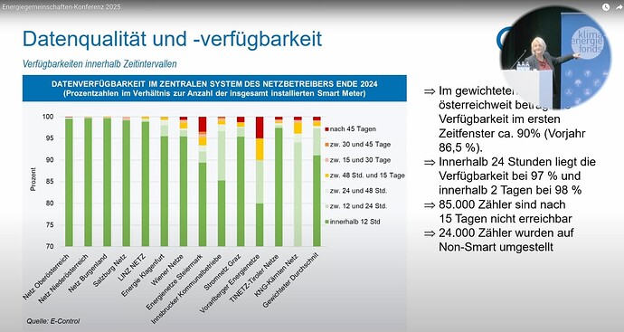 Screenshot 2025-10-21 at 19.46.47