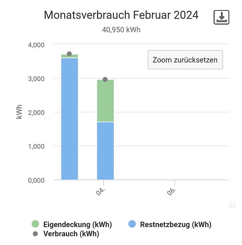 Screenshot_2024-02-18-10-07-58-581_com.microsoft.emmx-edit