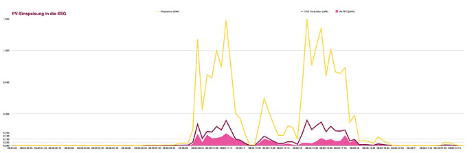 Screenshot 2026-06-02 at 22.00.13