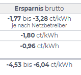 Screenshot 2025-03-19 at 16-33-42 2025_Tarifblatt_Regional-Fix-Verbraucher-1_3